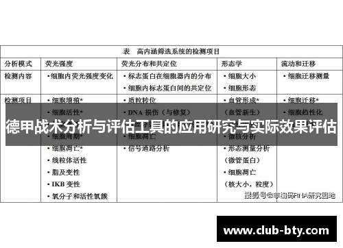 德甲战术分析与评估工具的应用研究与实际效果评估