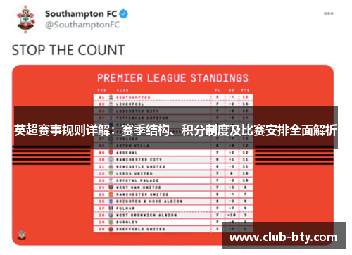 英超赛事规则详解：赛季结构、积分制度及比赛安排全面解析