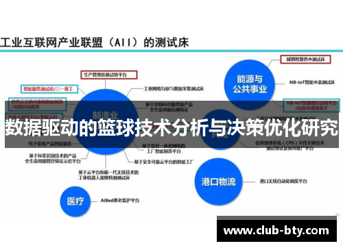 数据驱动的篮球技术分析与决策优化研究