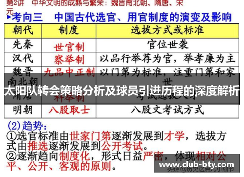 太阳队转会策略分析及球员引进历程的深度解析