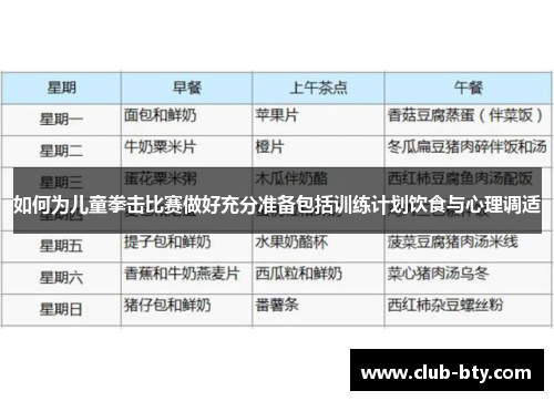 如何为儿童拳击比赛做好充分准备包括训练计划饮食与心理调适