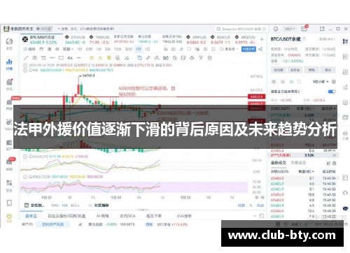 法甲外援价值逐渐下滑的背后原因及未来趋势分析
