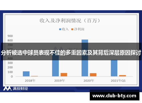 分析被选中球员表现不佳的多重因素及其背后深层原因探讨