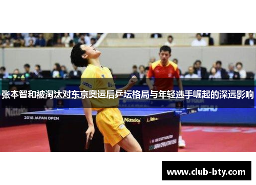 张本智和被淘汰对东京奥运后乒坛格局与年轻选手崛起的深远影响