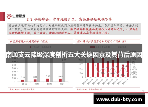 南通支云降级深度剖析五大关键因素及其背后原因