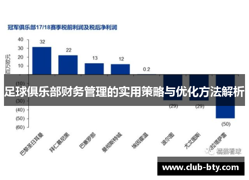足球俱乐部财务管理的实用策略与优化方法解析