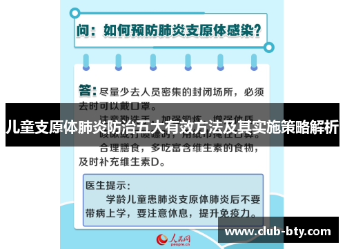 儿童支原体肺炎防治五大有效方法及其实施策略解析