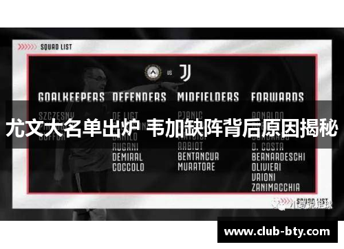 尤文大名单出炉 韦加缺阵背后原因揭秘