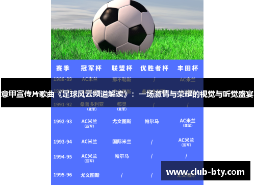 意甲宣传片歌曲《足球风云频道解读》：一场激情与荣耀的视觉与听觉盛宴
