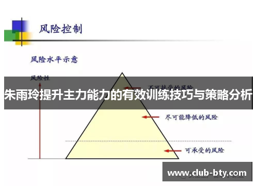 朱雨玲提升主力能力的有效训练技巧与策略分析