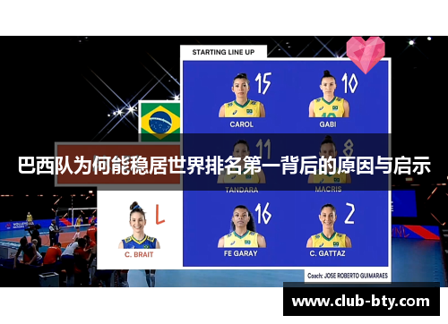 巴西队为何能稳居世界排名第一背后的原因与启示