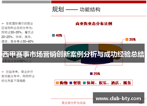 西甲赛事市场营销创新案例分析与成功经验总结 西甲赛事市场营销创新案例分析与成功经验总结