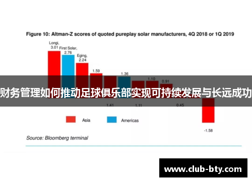 财务管理如何推动足球俱乐部实现可持续发展与长远成功