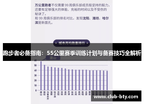 跑步者必备指南：55公里赛季训练计划与备赛技巧全解析