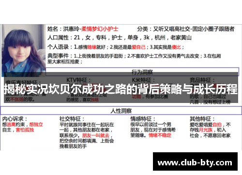 揭秘实况坎贝尔成功之路的背后策略与成长历程 揭秘实况坎贝尔成功之路的背后策略与成长历程