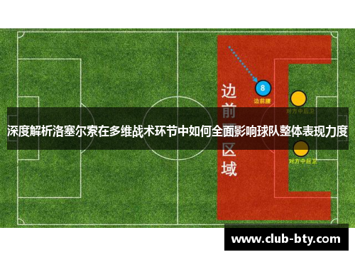 深度解析洛塞尔索在多维战术环节中如何全面影响球队整体表现力度