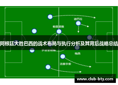 阿根廷大胜巴西的战术布局与执行分析及其背后战略总结 阿根廷大胜巴西的战术布局与执行分析及其背后战略总结