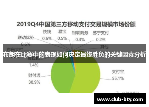 布朗在比赛中的表现如何决定最终胜负的关键因素分析