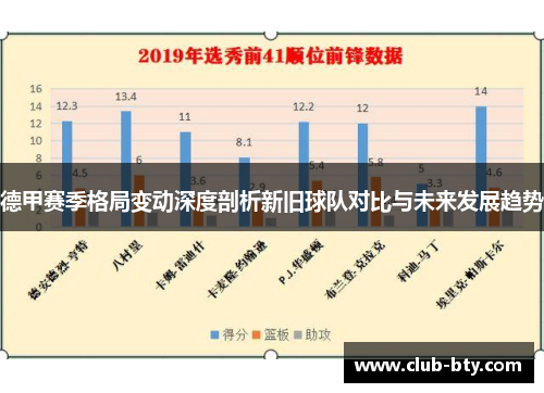 德甲赛季格局变动深度剖析新旧球队对比与未来发展趋势