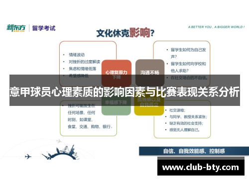意甲球员心理素质的影响因素与比赛表现关系分析